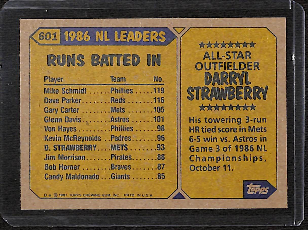 FIINR Baseball Card 1987 Topps All-Star Vintage Darryl Strawberry MLB Baseball Card #601 - Mint Condition