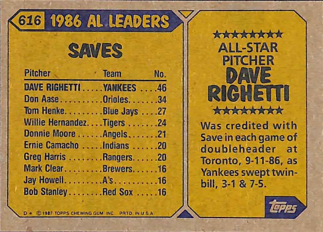 FIINR Baseball Card 1987 Topps All-Star Vintage Dave Righetti MLB Baseball Card #616 - Mint Condition