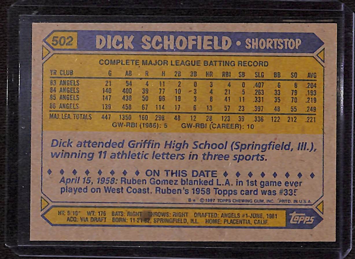 FIINR Baseball Card 1987 Topps Dick Schofield Vintage MLB Baseball Card #502 - Mint Condition