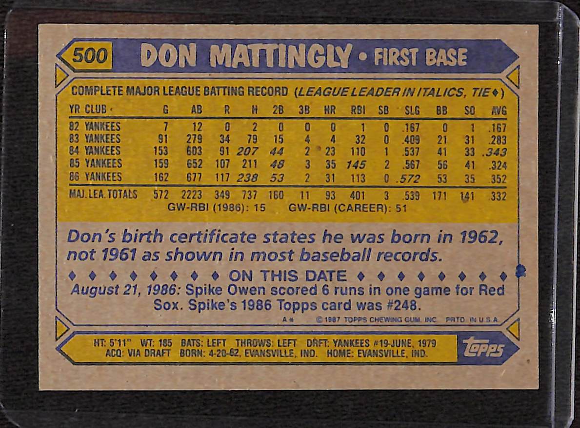 FIINR Baseball Card 1987 Topps Don Mattingly Vintage Baseball Card #500 - Mint Condition