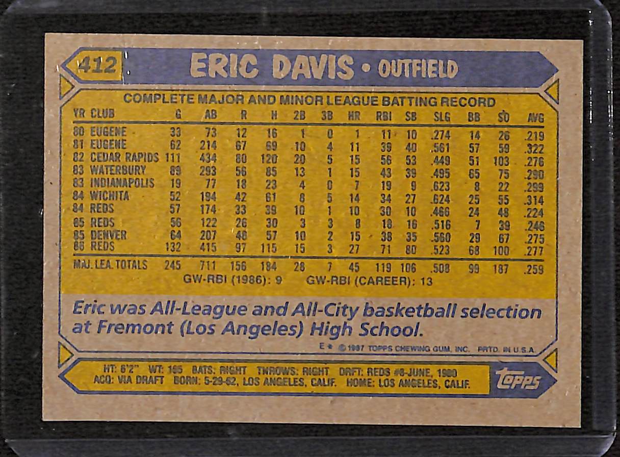 FIINR Baseball Card 1987 Topps Eric Davis Vintage MLB Baseball Card #412 - Mint Condition