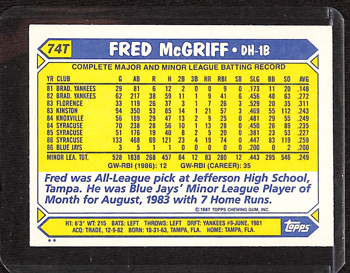 FIINR Baseball Card 1987 Topps Fred McGriff Baseball Card Blue Jays #74T - Mint Condition - Pristine Condition