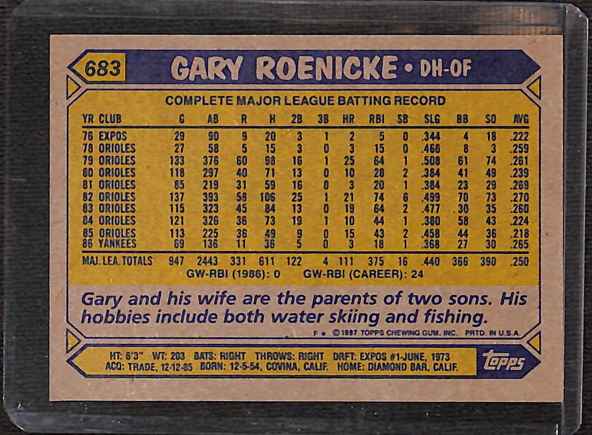 FIINR Baseball Card 1987 Topps Gary Roenicke MLB Vintage Baseball Card #683 - Mint Condition