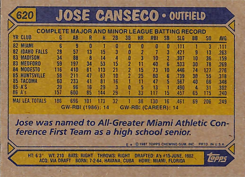 FIINR Baseball Card 1987 Topps Jose Canseco Rookie MLB Baseball Card #620 - Rookie Card - Mint Condition