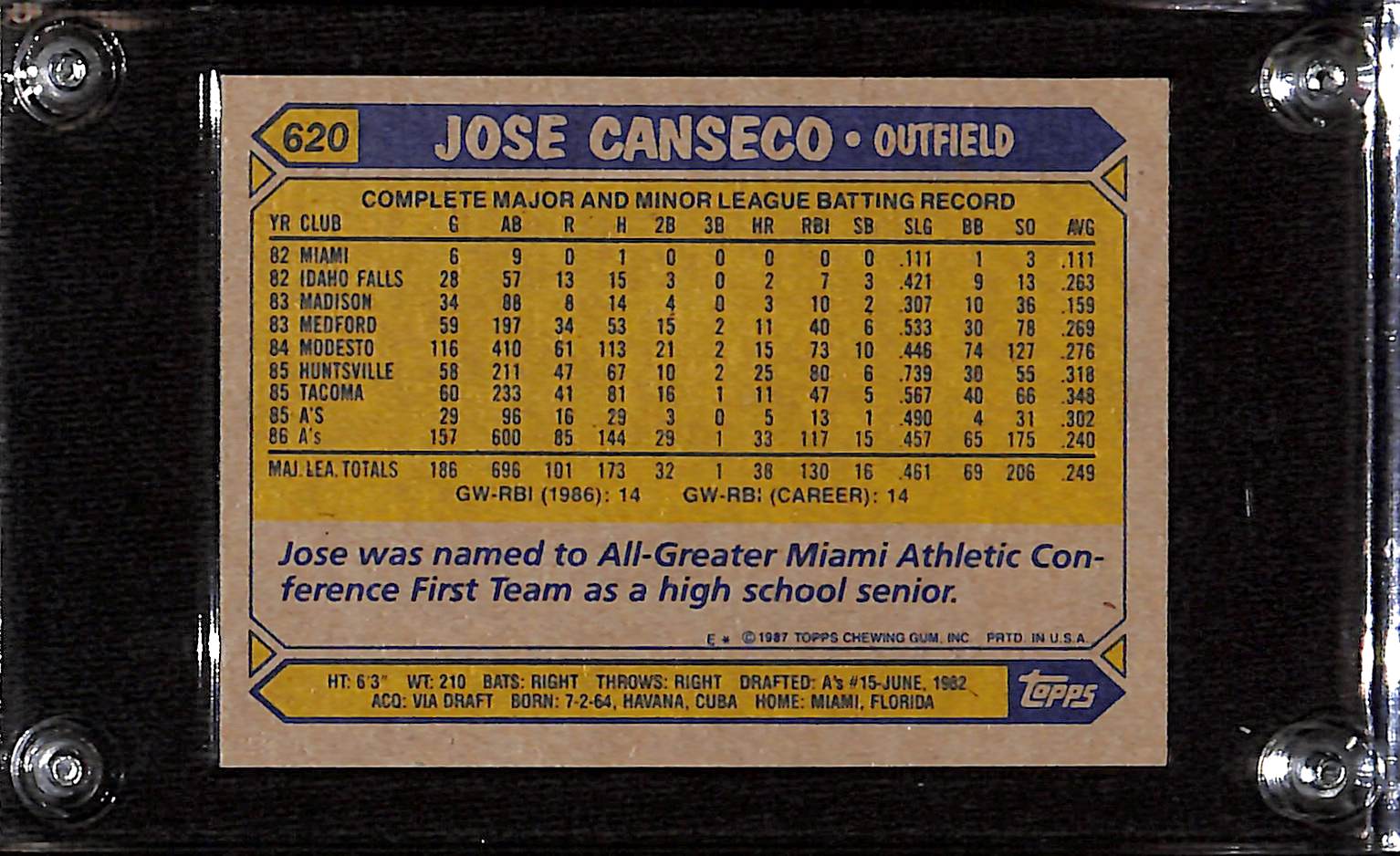 FIINR Baseball Card 1987 Topps Jose Canseco Rookie MLB Baseball Card #620 - Rookie Card - Mint Condition
