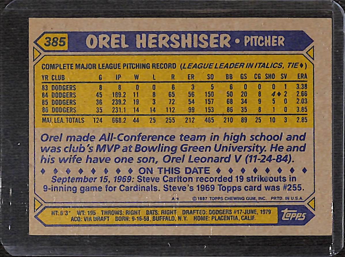 FIINR Baseball Card 1987 Topps Orel Hershiser Rookie MLB Baseball Error Card #17 - Error Card - Mint Condition
