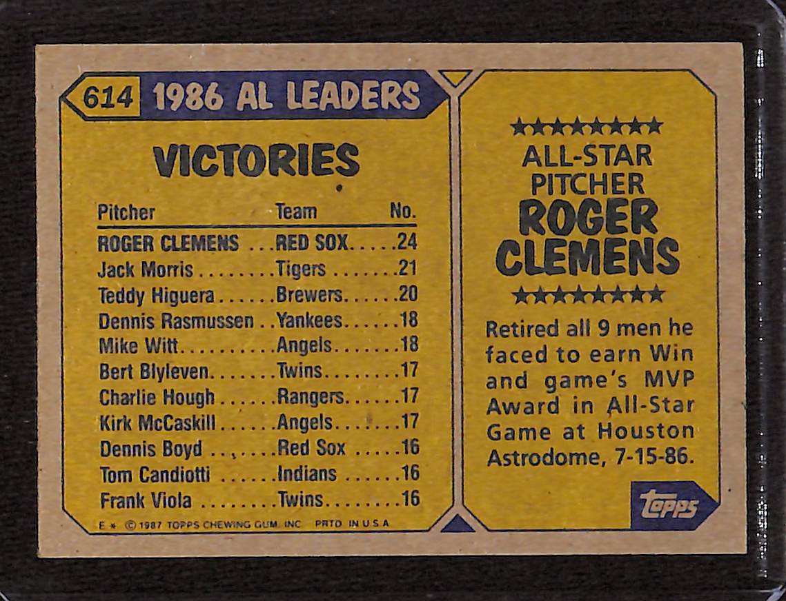 FIINR Baseball Card 1987 Topps Roger Clemens All-Star Baseball Card #614 - Mint Condition