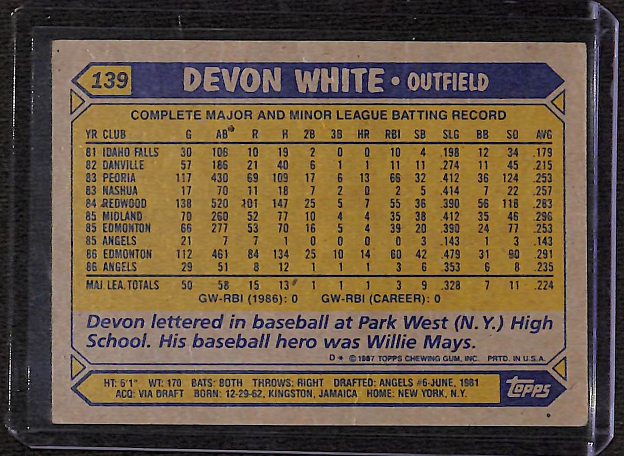 FIINR Baseball Card 1987 Topps Rookie Devon White Vintage Baseball Card #139 - Great Condition