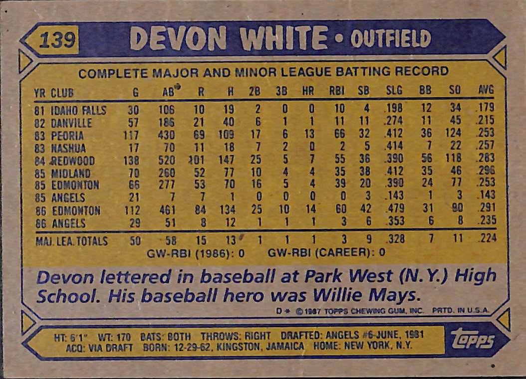 FIINR Baseball Card 1987 Topps Rookie Devon White Vintage Baseball Card #139 - Great Condition