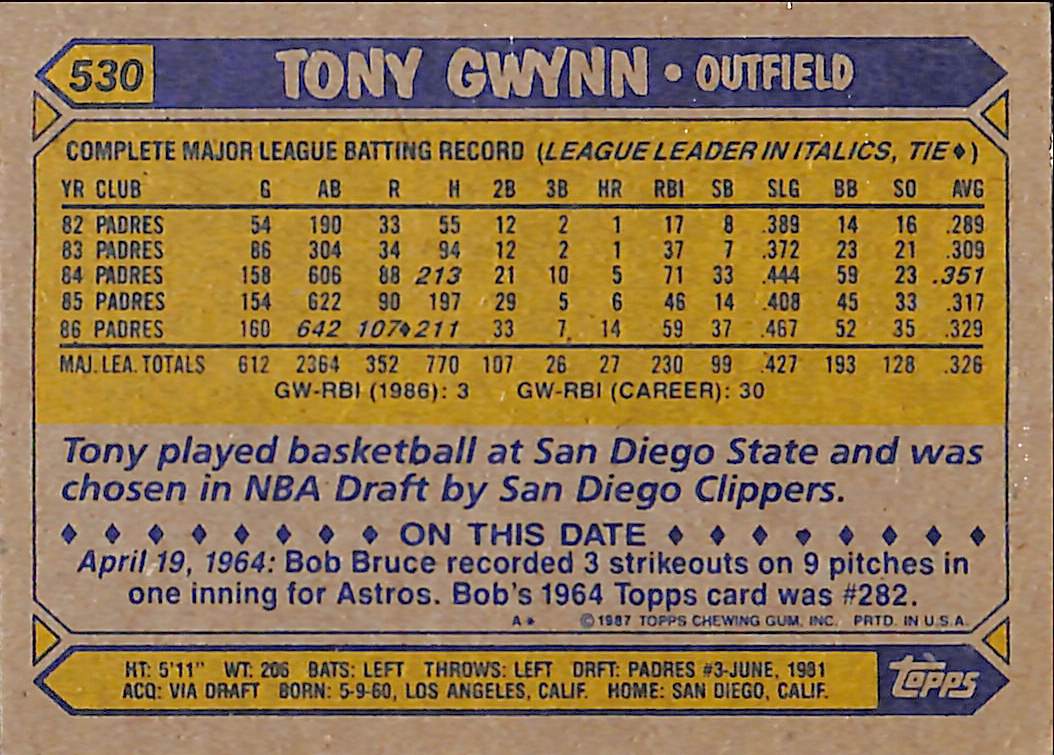 FIINR Baseball Card 1987 Topps Tony Gwynn Vintage Baseball Card #530 - Mint Condition