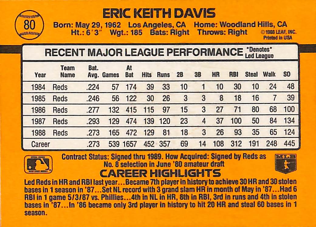 FIINR Baseball Card 1988 Donruss Eric Davis Vintage MLB Baseball Card #369 - Mint Condition