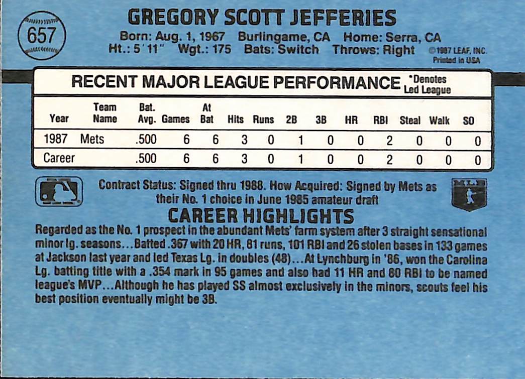 FIINR Baseball Card 1988 Donruss Gregg Jefferies Vintage MLB Baseball Rookie Card #657 - Rookie Card - Mint Condition