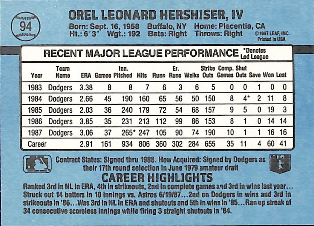 FIINR Baseball Card 1988 Donruss Orel Hershiser Vintage Baseball Card #94 - Mint Condition