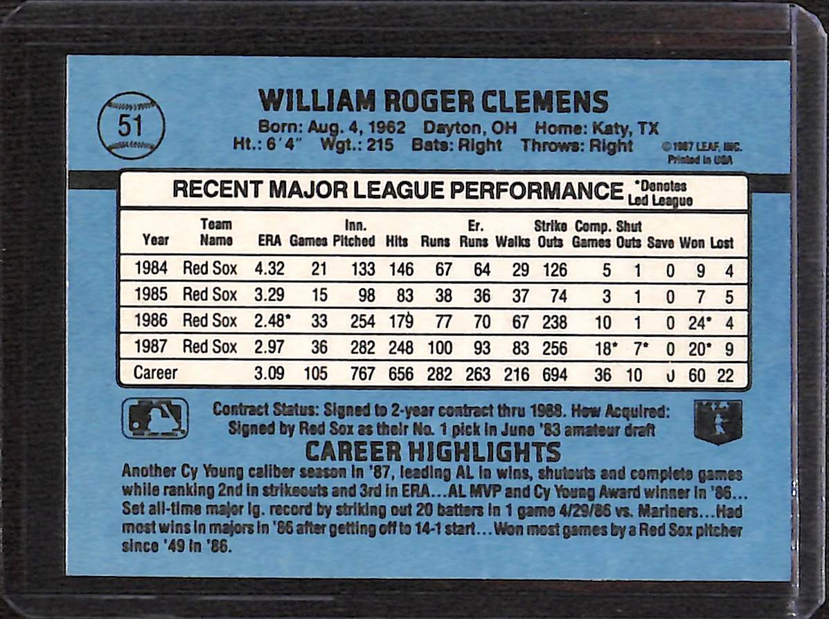 FIINR Baseball Card 1988 Donruss Roger Clemens Vintage Baseball Card #51 - Mint Condition