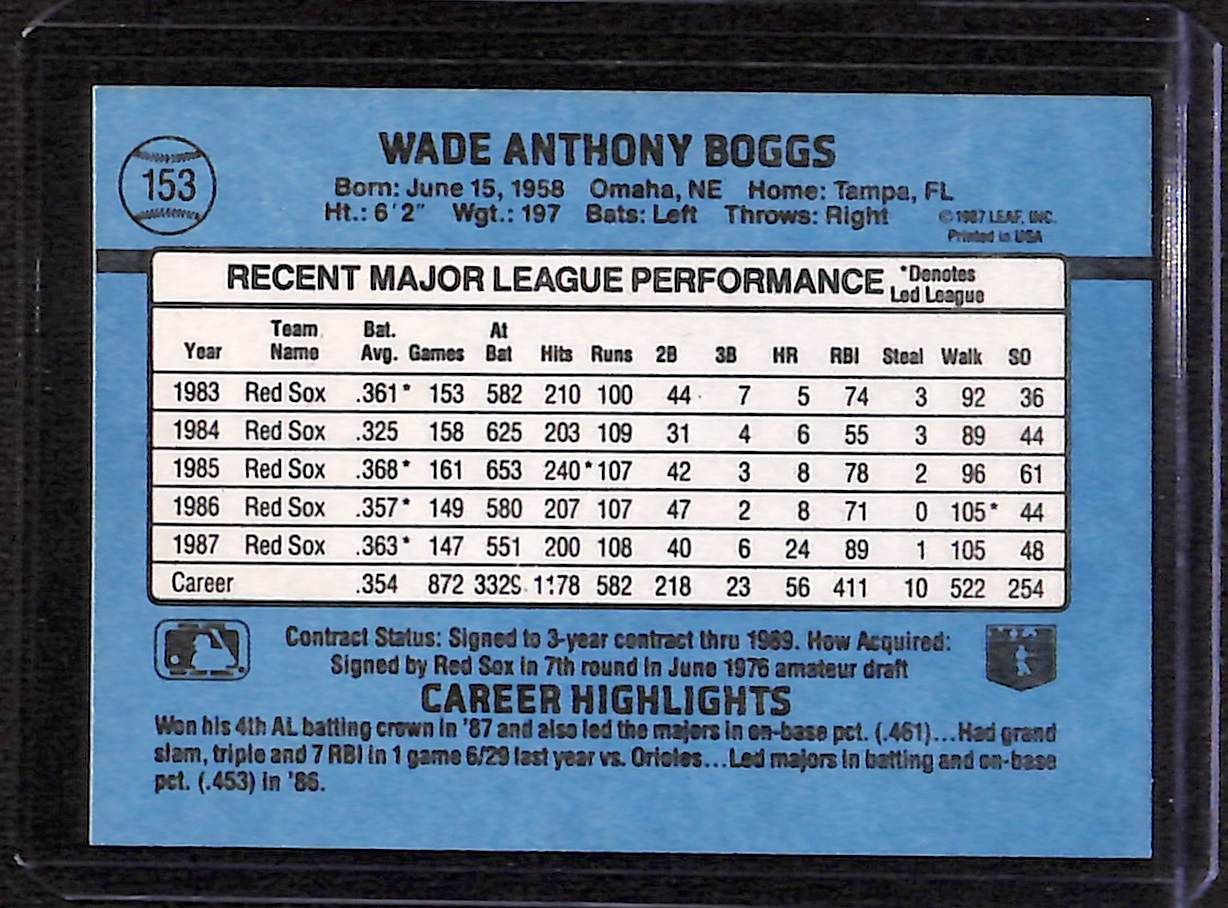 FIINR Baseball Card 1988 Donruss Wade Boggs Vintage MLB Baseball Card #153 - Mint Condition