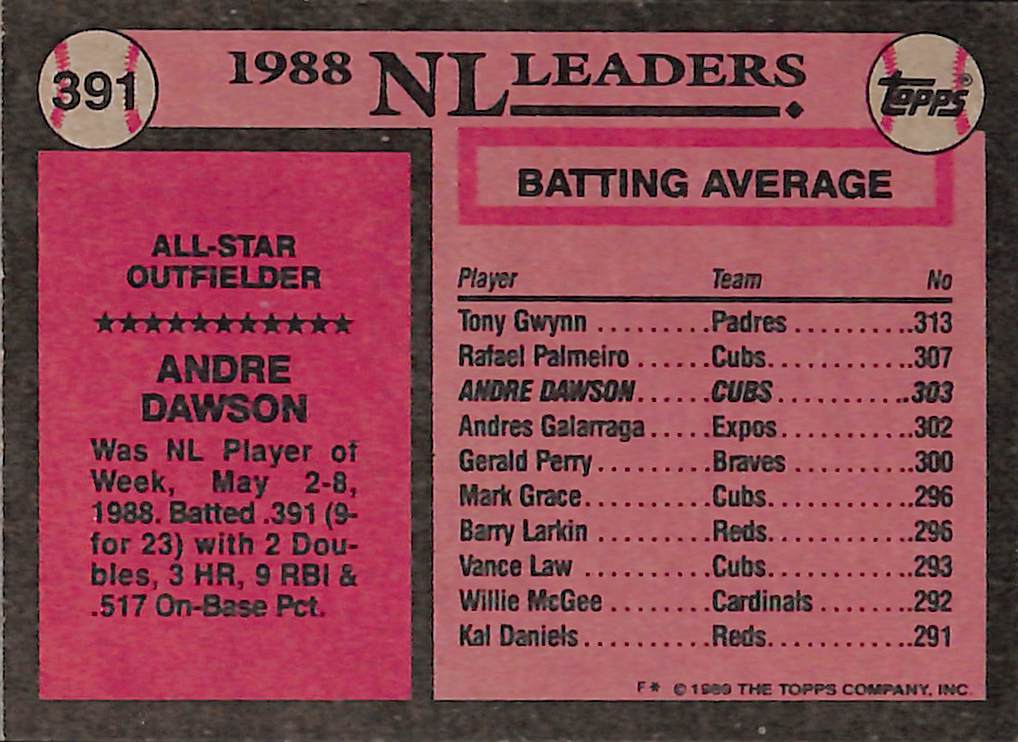 FIINR Baseball Card 1988 Topps All- Star Andre Dawson Baseball Card #391- Mint Condition