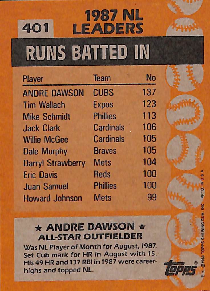 FIINR Baseball Card 1988 Topps All- Star Andre Dawson Vintage Baseball Card #401 - Mint Condition