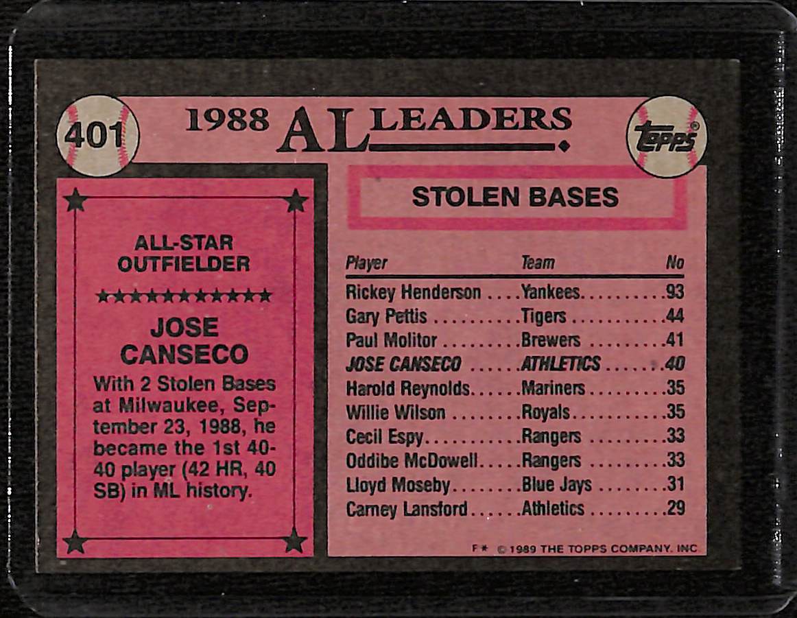FIINR Baseball Card 1988 Topps All Star Jose Canseco Baseball Card #401 - Mint Condition