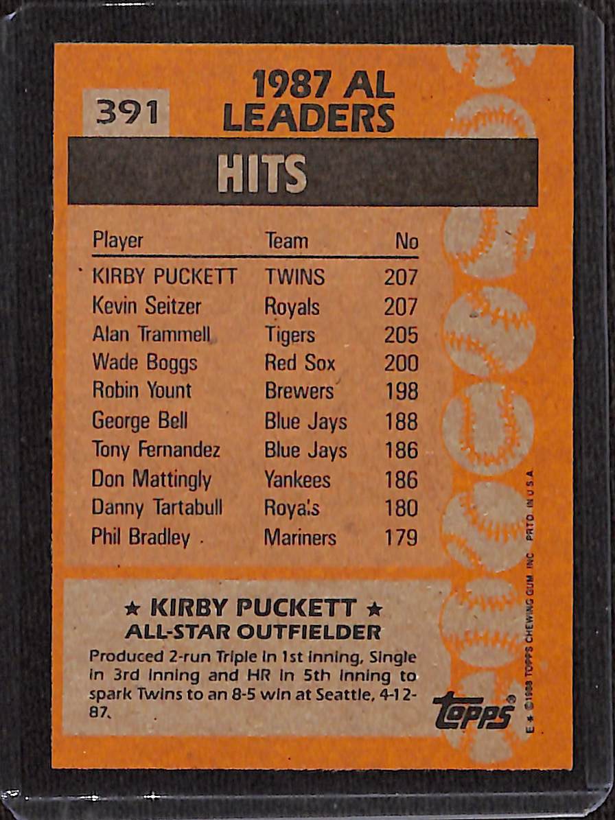 FIINR Baseball Card 1988 Topps All-Star Kirby Puckett MLB Baseball Card #391 - Mint Condition