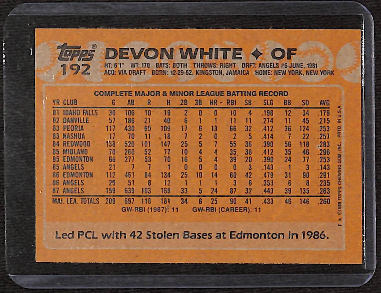 FIINR Baseball Card 1988 Topps All-Star Rookie Devon White Vintage Baseball Card #192 - Mint Condition