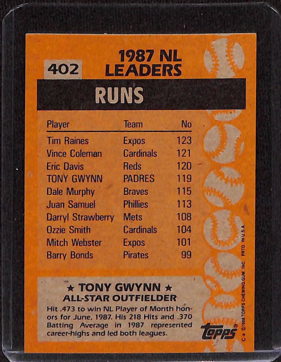 FIINR Baseball Card 1988 Topps All-Star Tony Gwynn Vintage Baseball Card #402 - Mint Condition