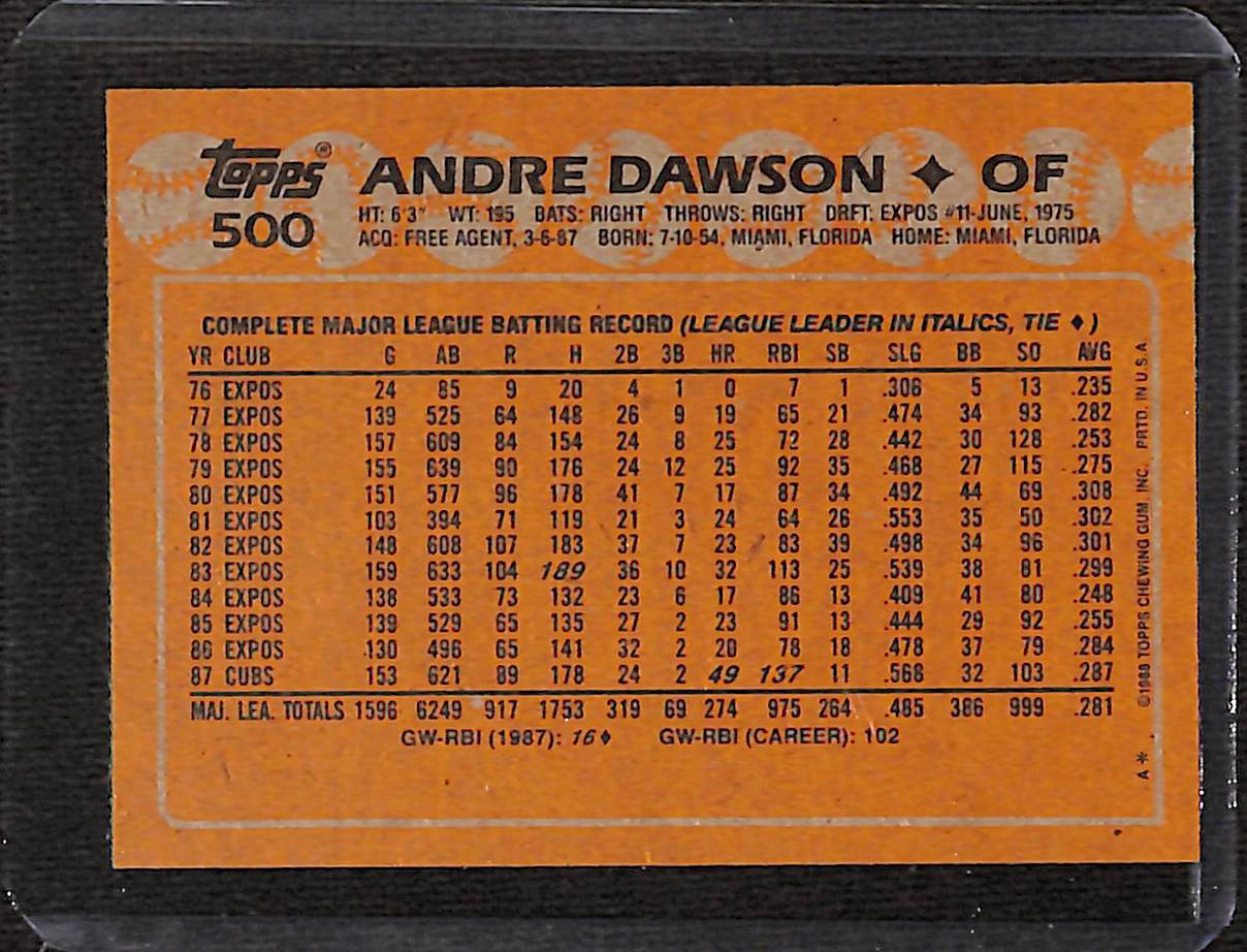 FIINR Baseball Card 1988 Topps Andre Dawson Vintage Baseball Card #500 - Mint Condition