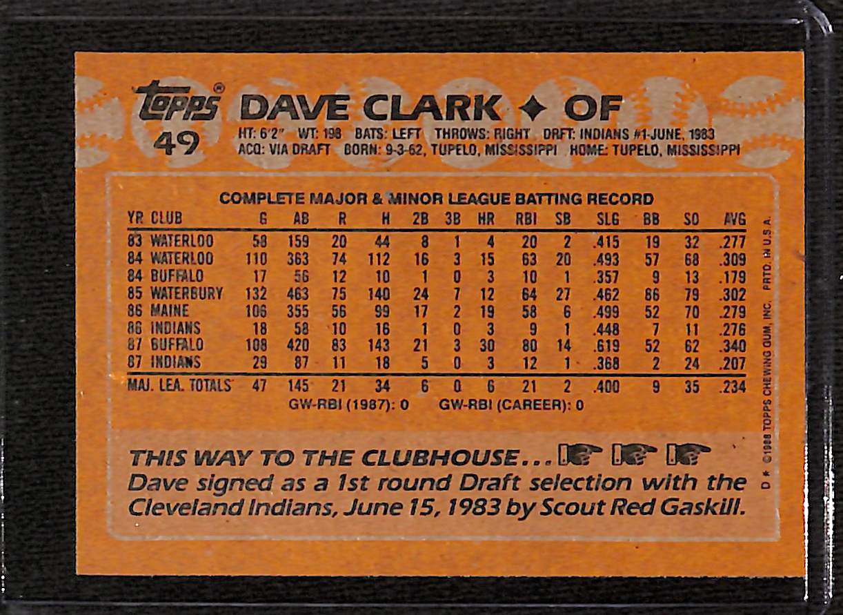 FIINR Baseball Card 1988 Topps Dave Clark Vintage MLB Baseball Card #49 - Mint Condition