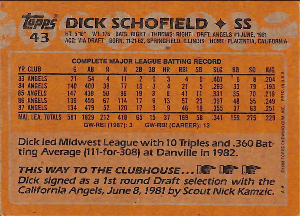 FIINR Baseball Card 1988 Topps Dick Schofield Vintage MLB Baseball Card #43 - Mint Condition