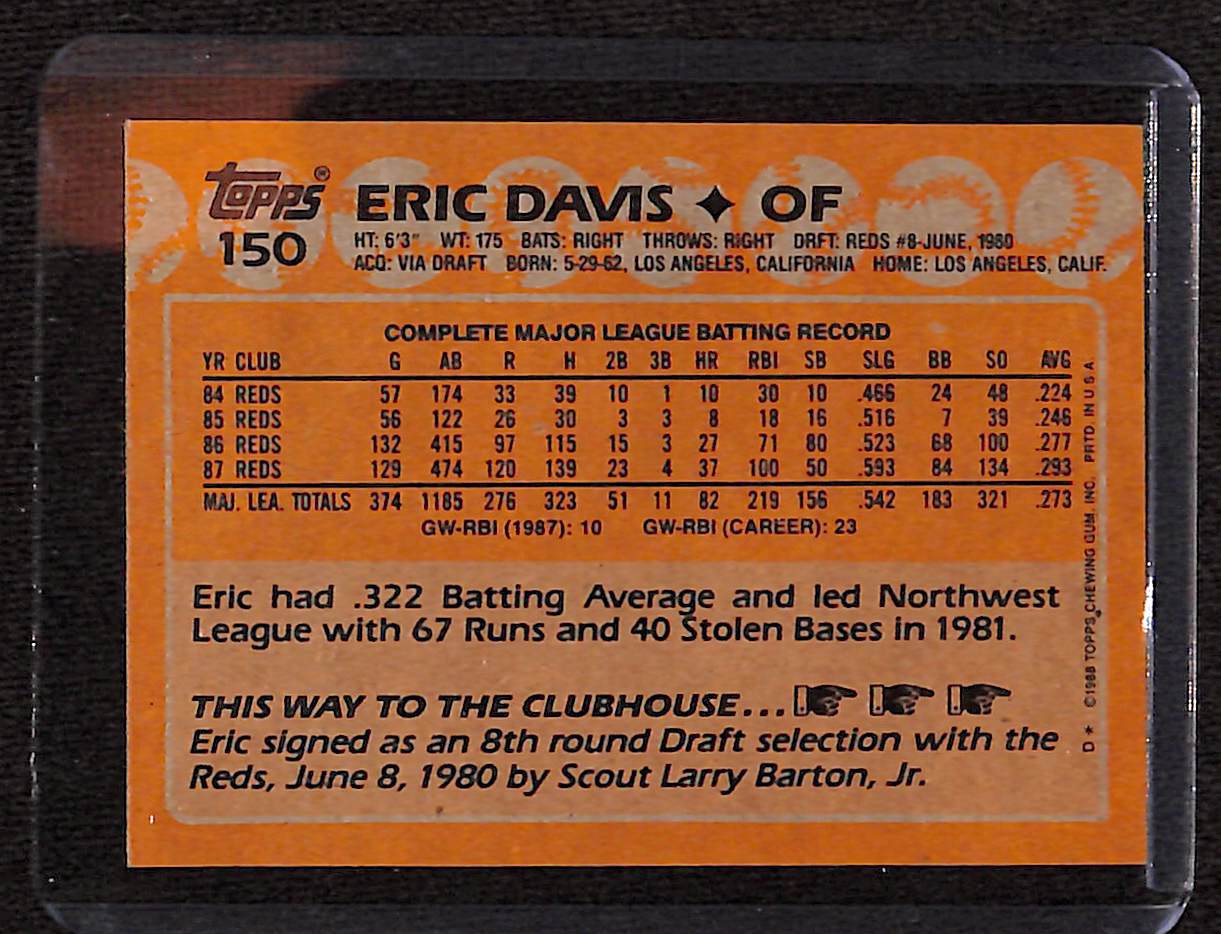 FIINR Baseball Card 1988 Topps Eric Davis Vintage MLB Baseball Card #150 - Mint Condition