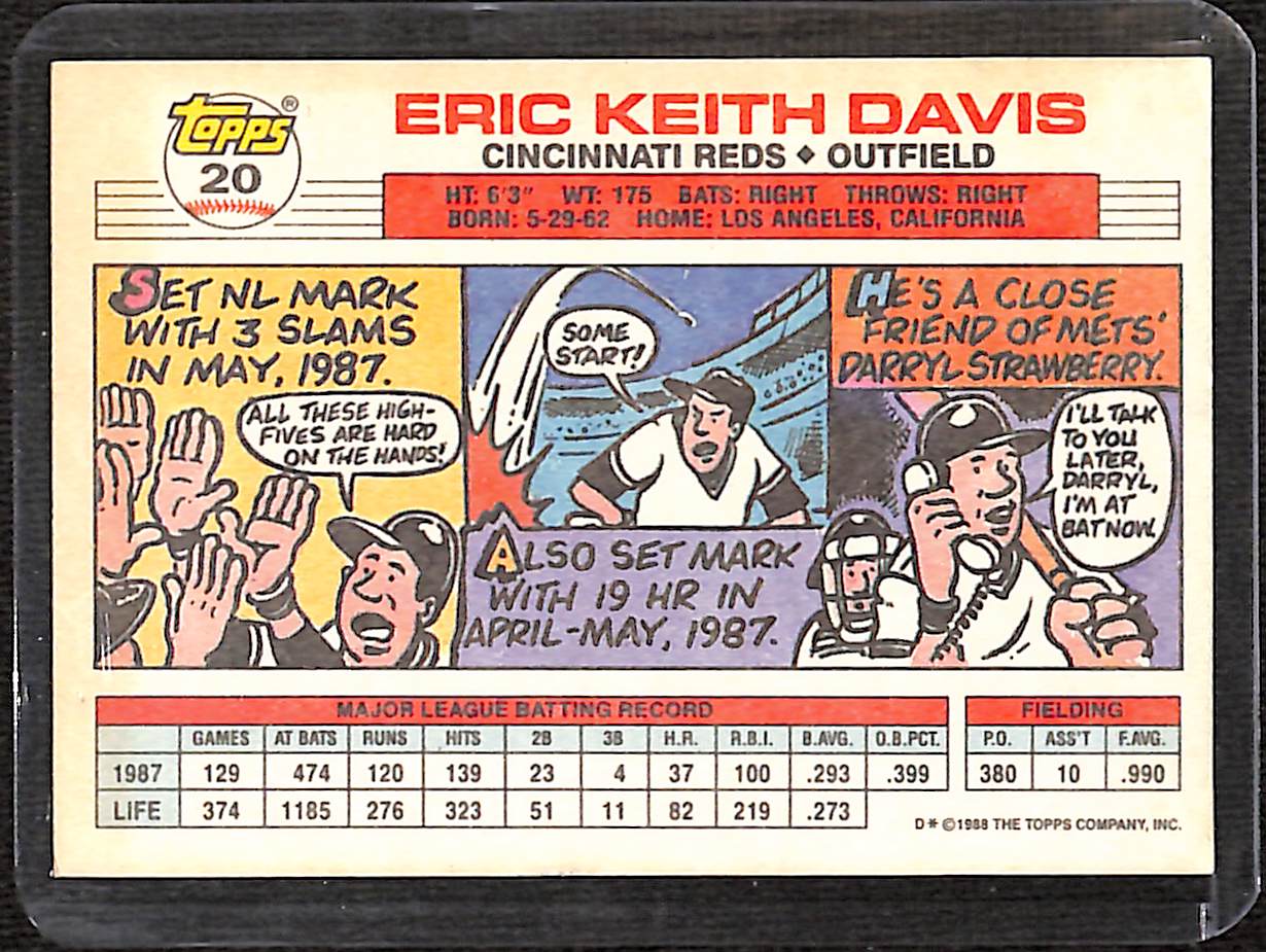FIINR Baseball Card 1988 Topps Eric Davis Vintage MLB Baseball Card #20 - Mint Condition