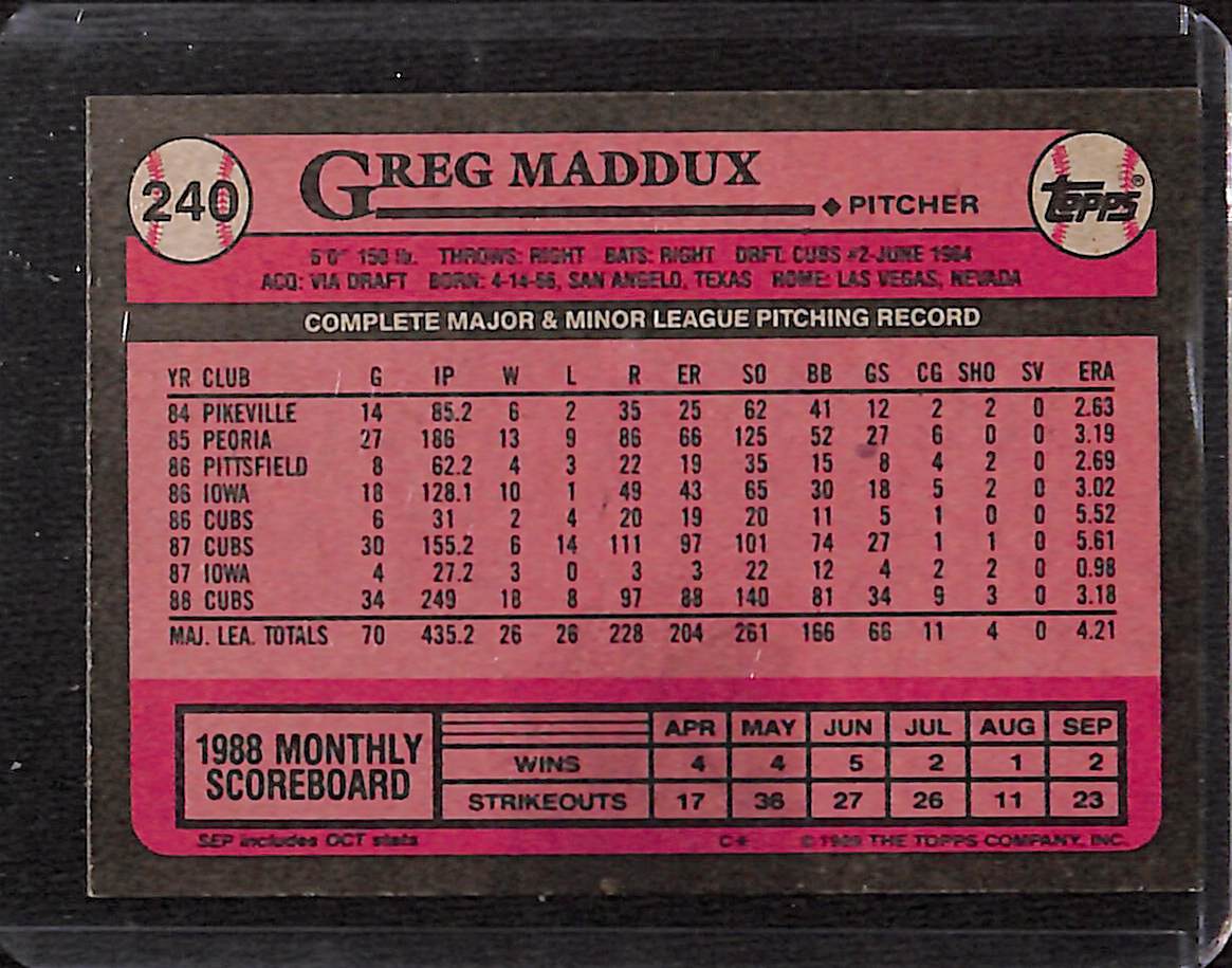 FIINR Baseball Card 1988 Topps Greg Maddux MLB Vintage Baseball Card #240 - Mint Condition