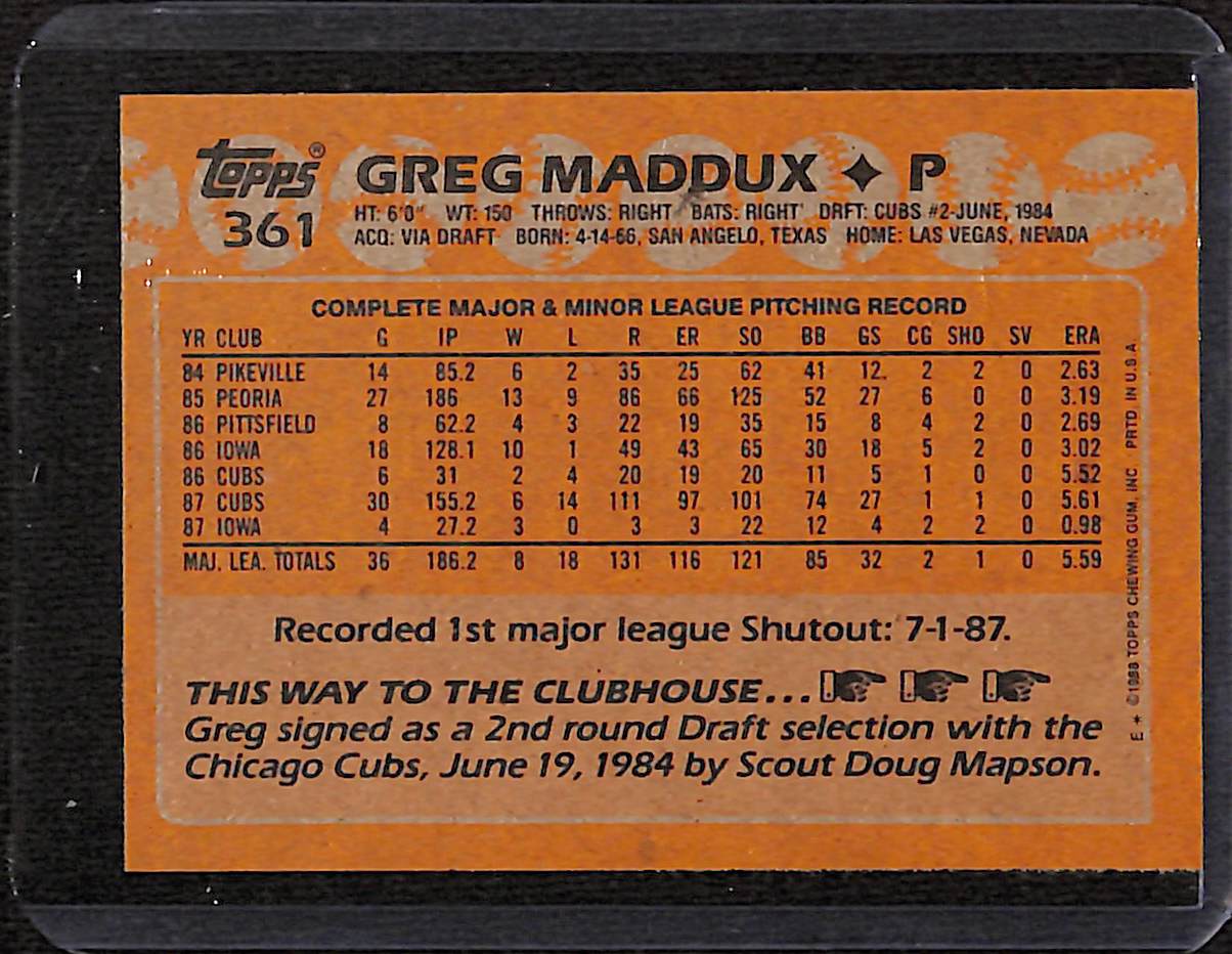 FIINR Baseball Card 1988 Topps Greg Maddux MLB Vintage Baseball Card #361 - Mint Condition