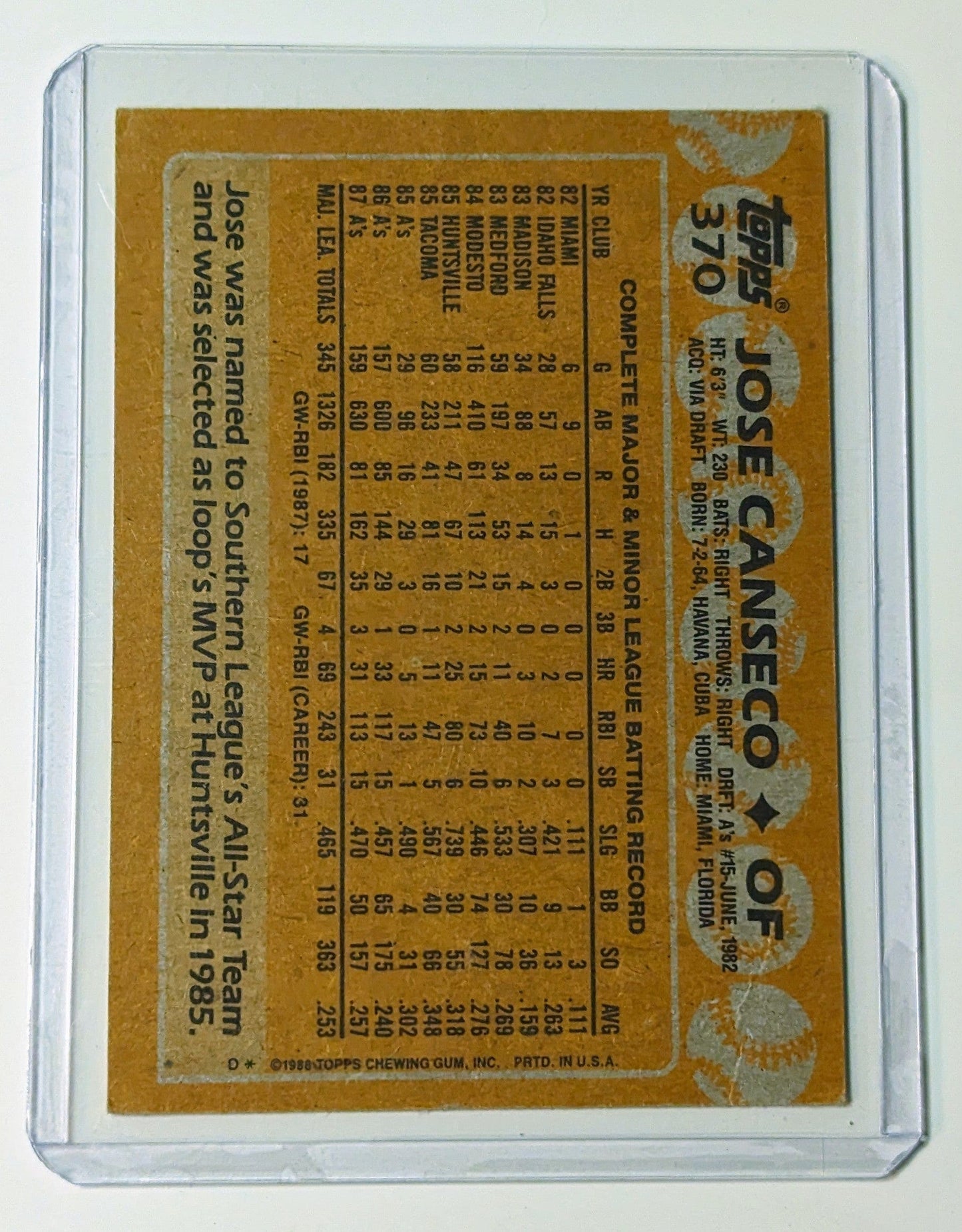 FIINR Baseball Card 1988 Topps Jose Canseco Baseball Card #370 - Mint Condition