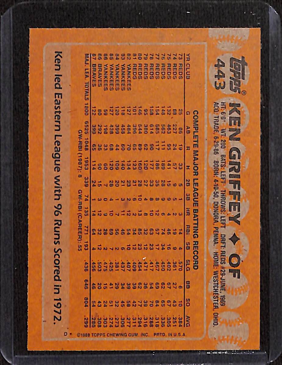 FIINR Baseball Card 1988 Topps Ken Griffey Sr. Vintage Baseball Card #443 - Mint Condition