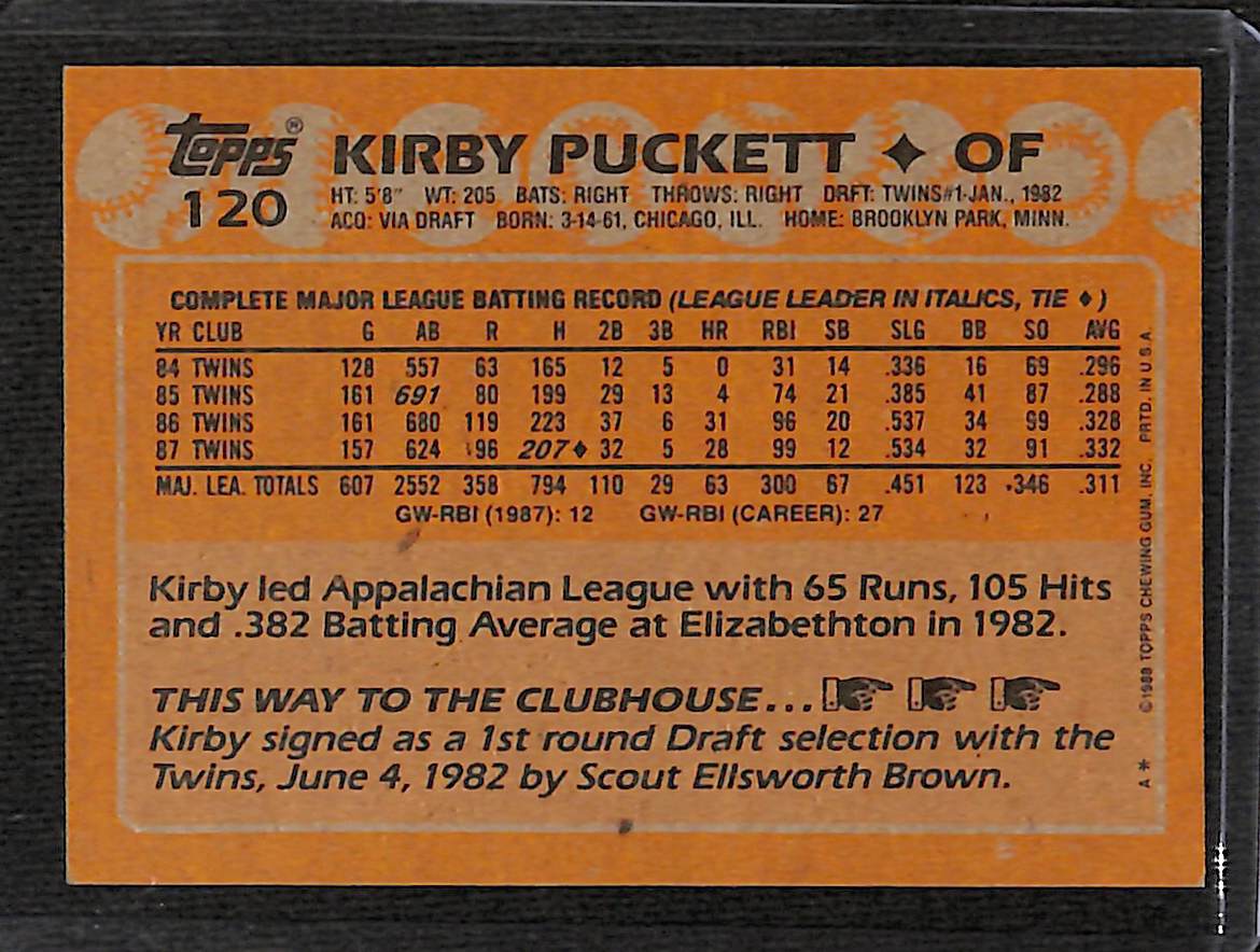 FIINR Baseball Card 1988 Topps Kirby Puckett MLB Baseball Error Card #120 - Error Card - Mint Condition