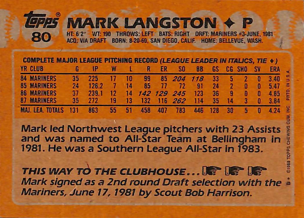 FIINR Baseball Card 1988 Topps Mark Langston MLB Baseball Card #80 - Mint Condition