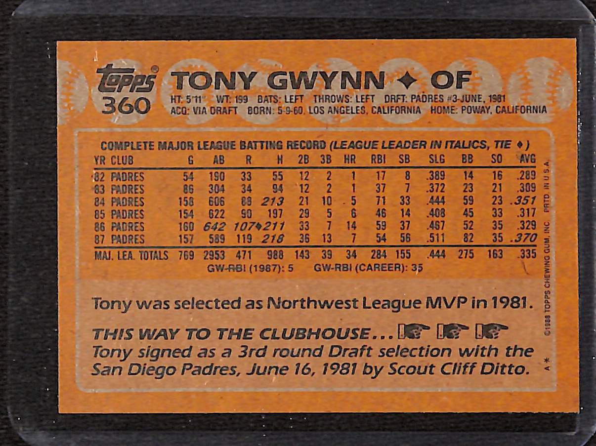FIINR Baseball Card 1988 Topps Tony Gwynn Vintage Baseball Card #360 - Mint Condition