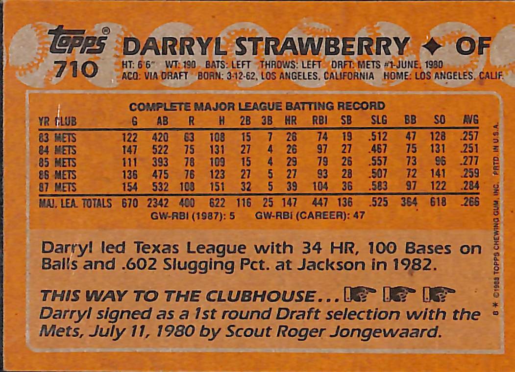 FIINR Baseball Card 1988 Topps Vintage Darryl Strawberry MLB Baseball Card #710  - Good Condition