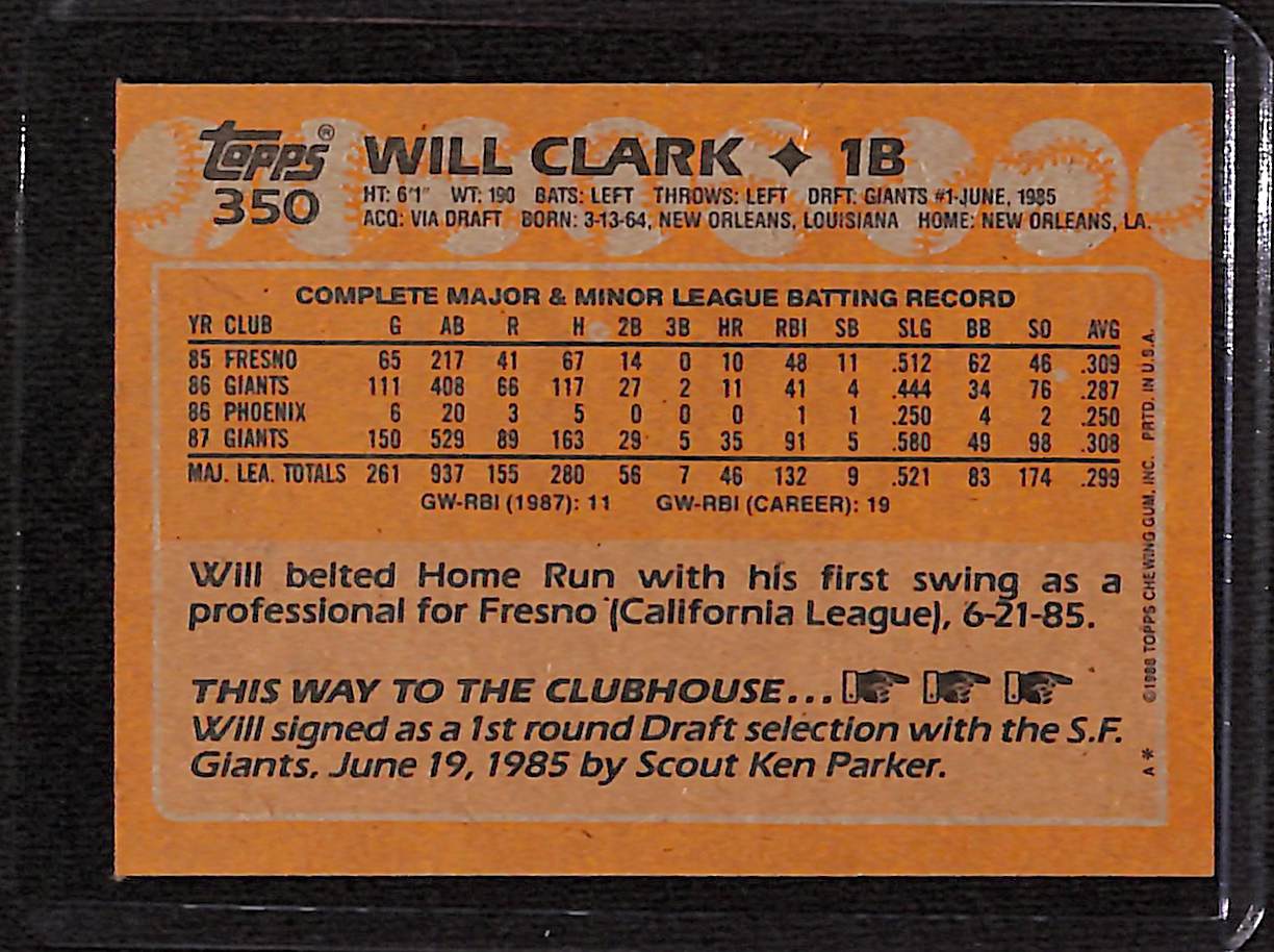 FIINR Baseball Card 1988 Topps Will Clark Vintage MLB Baseball Player Card #350 - Mint Condition