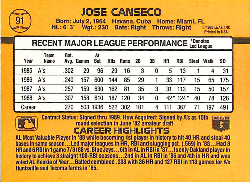 FIINR Baseball Card 1989 Donruss Jose Canseco MLB Baseball Rare Double Error Card #BC-5 - Double Error Card - VERY RARE - Mint Condition