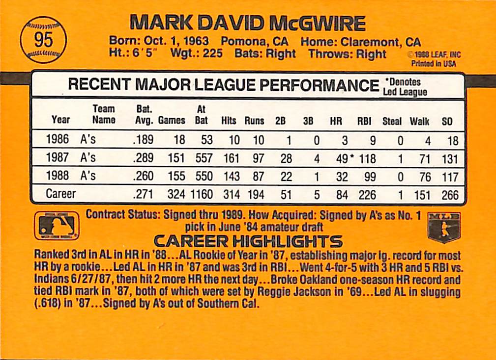 FIINR Baseball Card 1989 Donruss Mark McGwire Error Baseball Card #95 - Error Card - Mint Condition