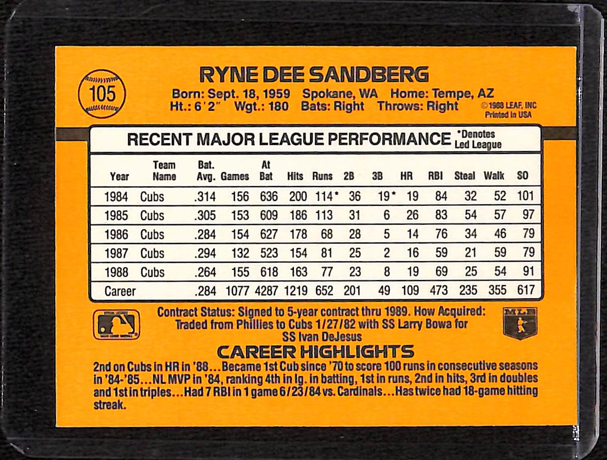 FIINR Baseball Card 1989 Donruss Ryne Sandberg Baseball Error Card #105 - Error Card