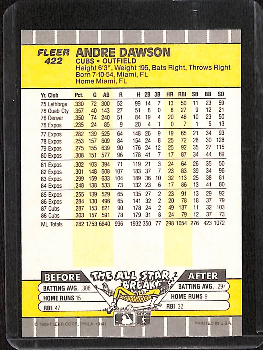 FIINR Baseball Card 1989 Fleer Andre Dawson Vintage Baseball Card #442 - Mint Condition