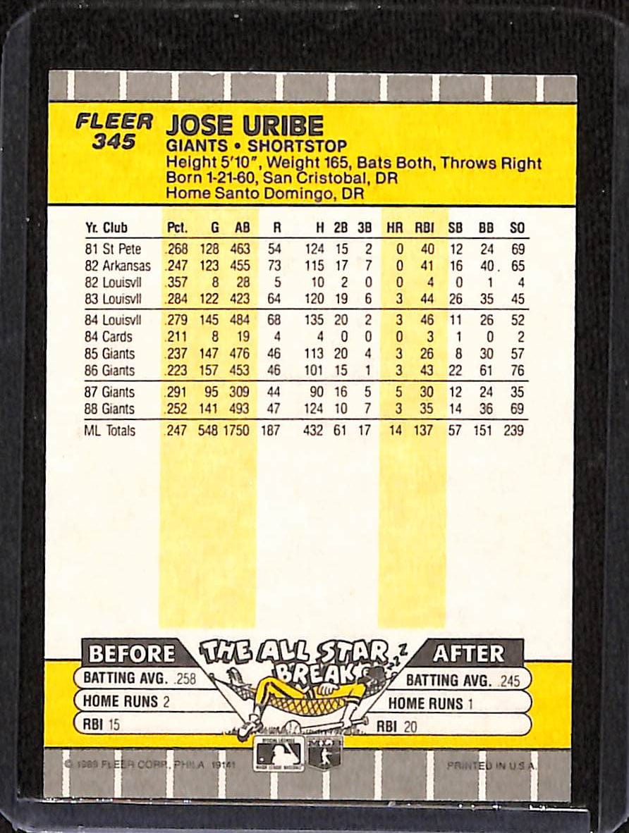 FIINR Baseball Card 1989 Fleer Jose Uribe Error Baseball Card #345 - Error Card - Mint Condition