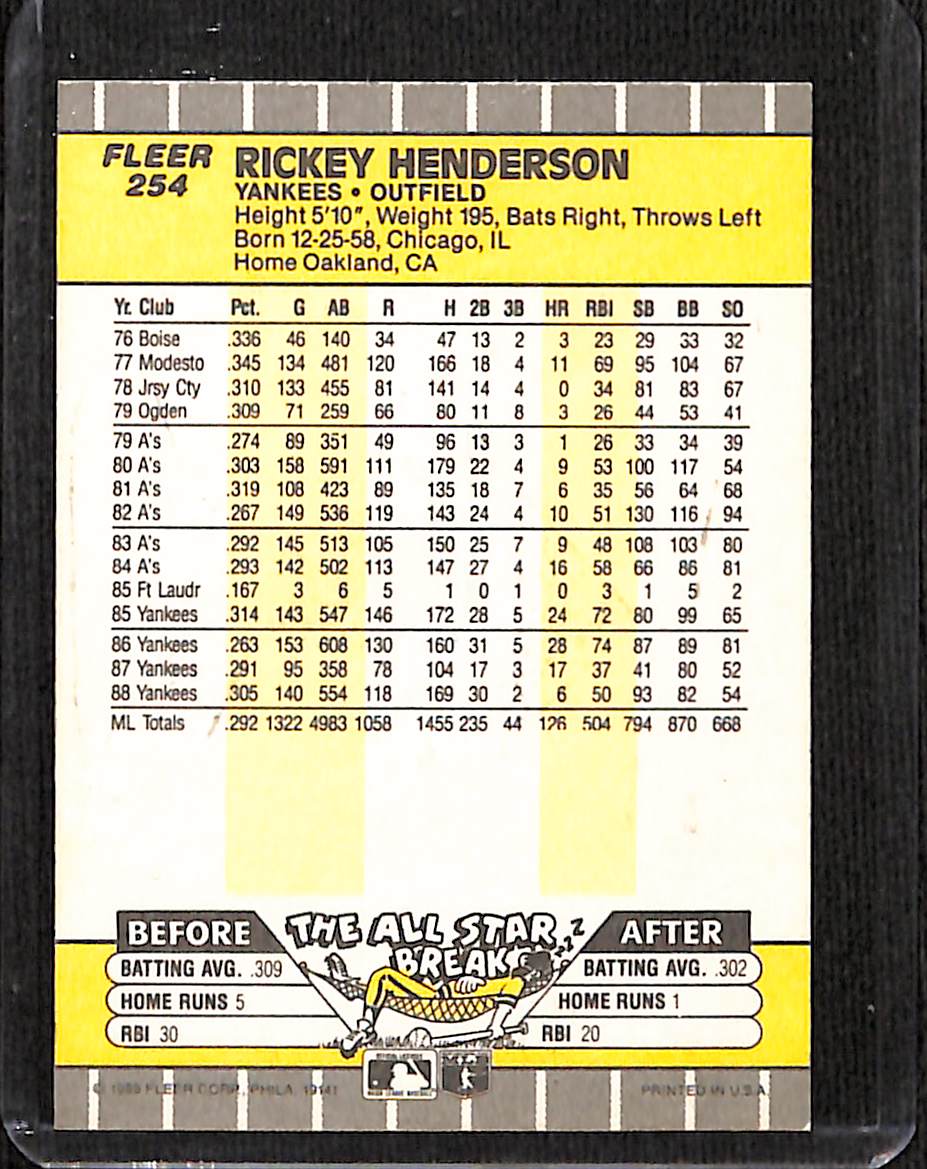 FIINR Baseball Card 1989 Fleer Rickey Henderson Vintage Baseball Card #254 - Mint Condition
