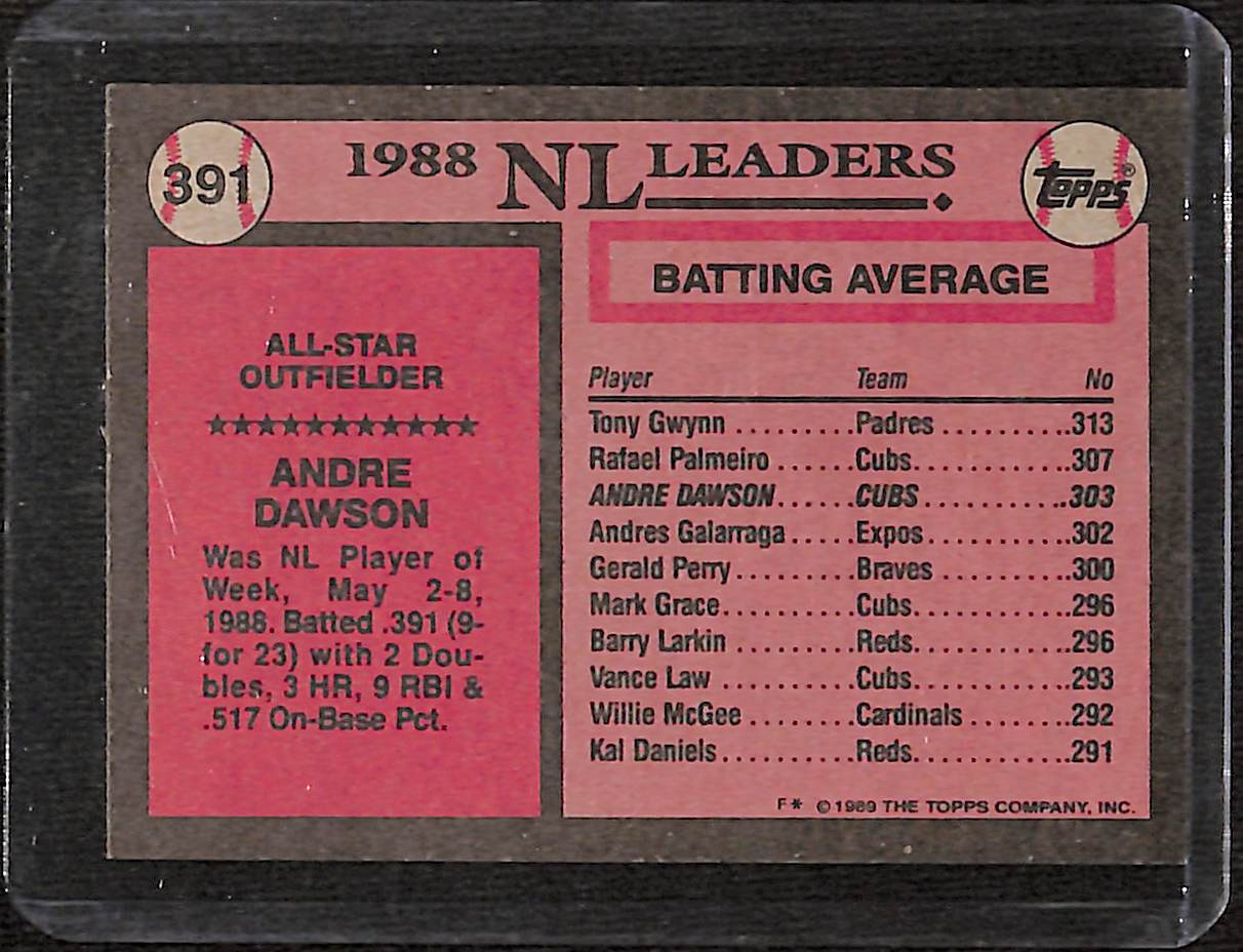 FIINR Baseball Card 1989 Topps All- Star Andre Dawson Vintage Baseball Card #391 - Mint Condition