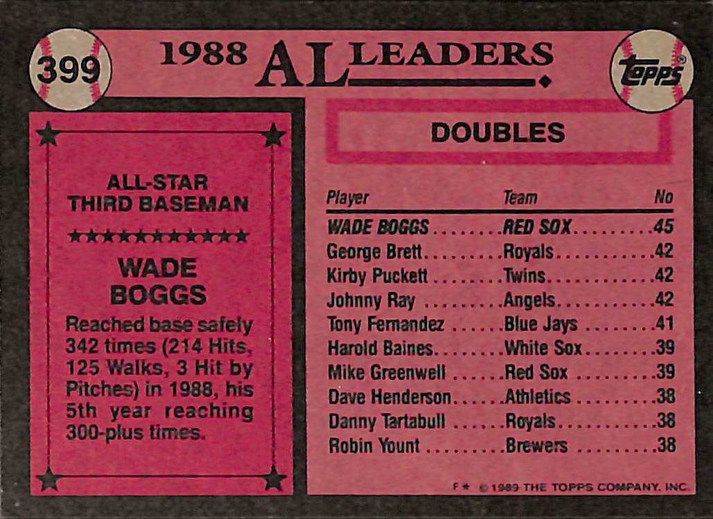 FIINR Baseball Card 1989 Topps All Star Wade Boggs Baseball Card #399 - Mint Condition
