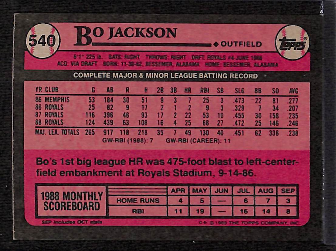 FIINR Baseball Card 1989 Topps Bo Jackson Vintage Baseball Card Royals #540 - Mint Condition