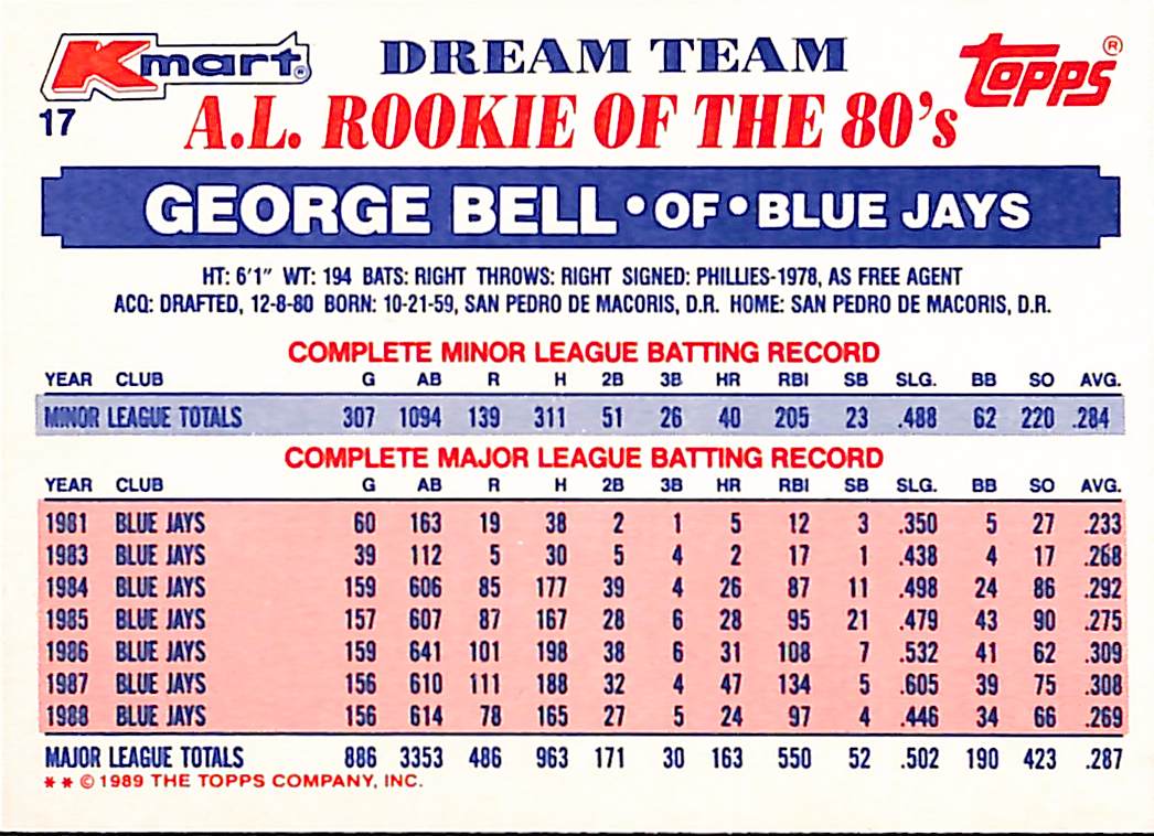 FIINR Baseball Card 1989 Topps Dream Team George Bell MLB Vintage Baseball Player Card #17 - Mint Condition