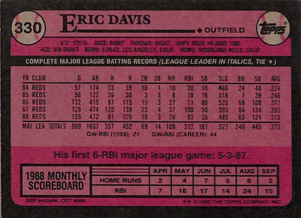 FIINR Baseball Card 1989 Topps Eric Davis Vintage MLB Baseball Card #330 - Mint Condition